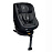 Автокресло Joie Spin 360